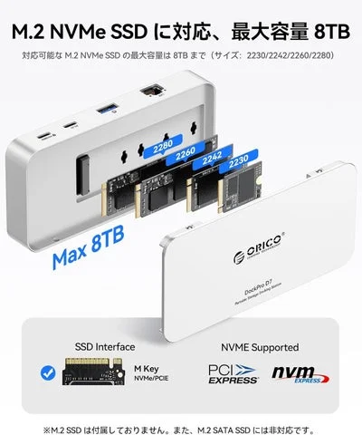 異なるサイズのM.2 SSD(2230〜2280)が装着可能なことを示す図解