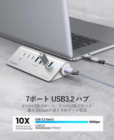 ノートPCに接続されたUSBハブと10Gbps転送速度の比較グラフ