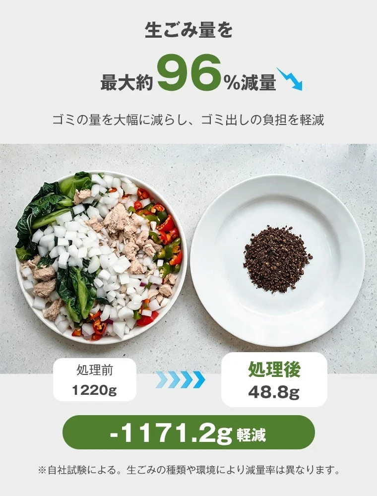 生ごみ処理前後の比較写真(1220gから48.8gへ約96%減量)