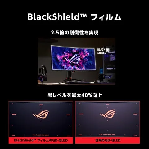 BlackShieldフィルムによる耐傷性と黒レベル向上を示す比較画像