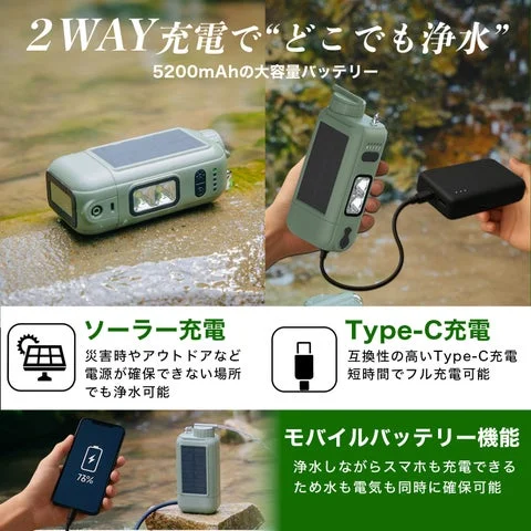 ソーラーおよびType-C充電とモバイルバッテリー機能の利用イメージ