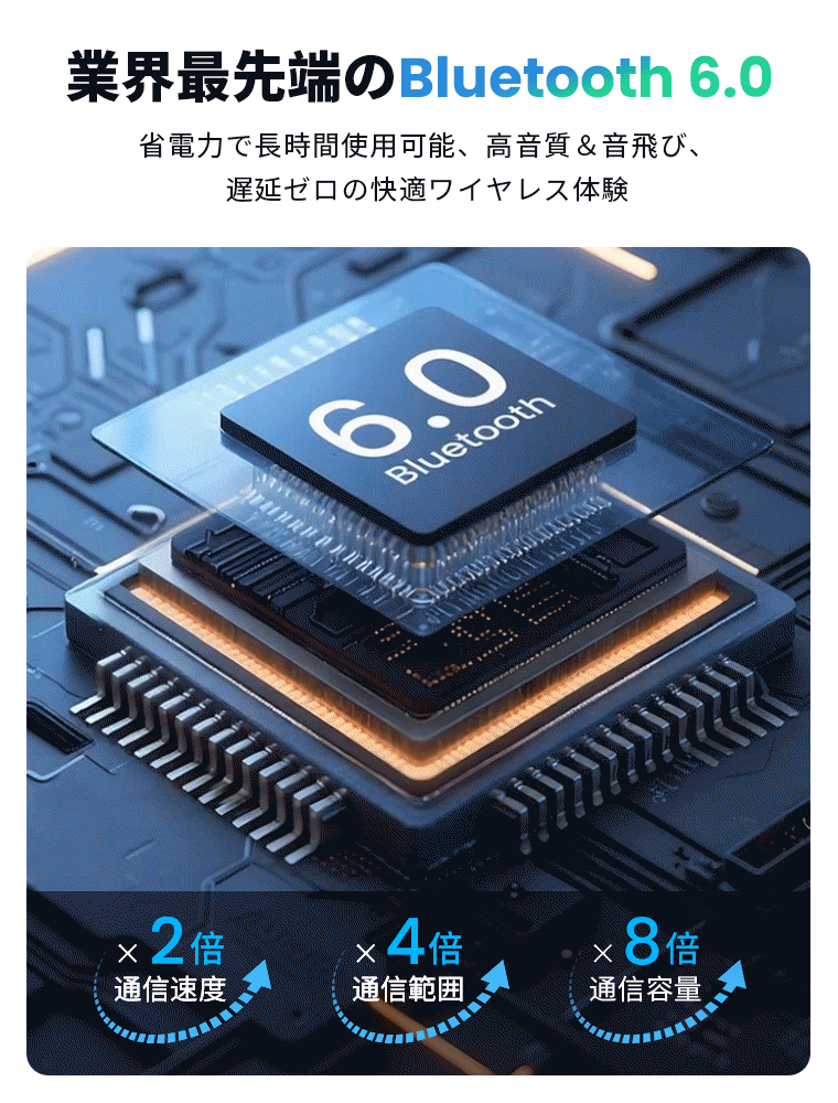 Bluetooth 6.0チップのイメージ図と通信性能の向上を示すアイコン