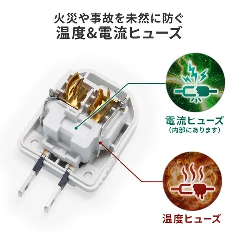 温度ヒューズと電流ヒューズの構造図