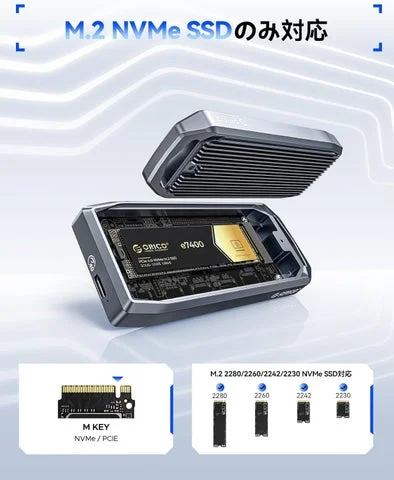 SSDケース内部と対応するM.2 SSDのサイズ・形状一覧