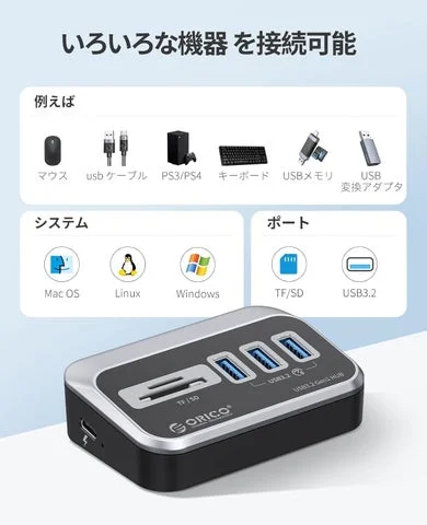 USBハブの対応機器、システム、ポート仕様のまとめ図