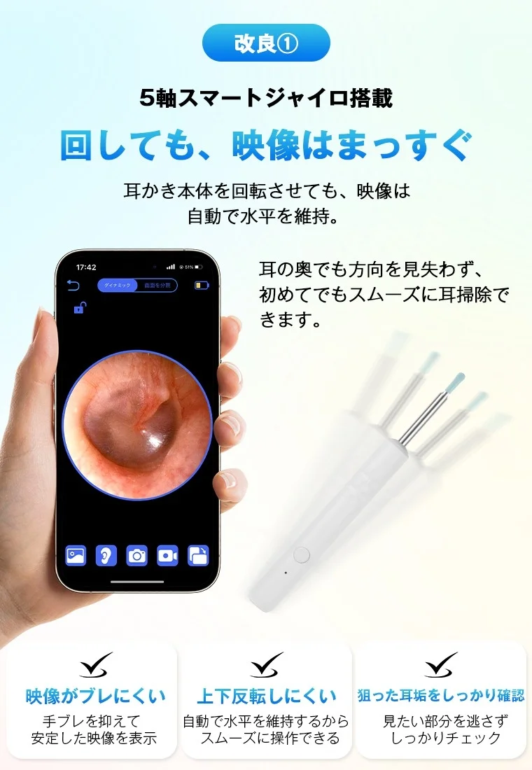 5軸スマートジャイロによる水平維持機能の説明