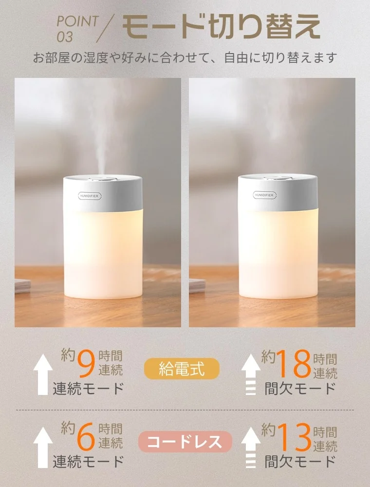 給電式とコードレスそれぞれの連続および間欠モード稼働時間