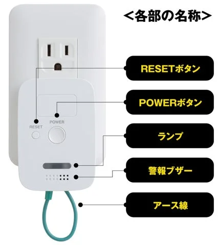 感震ブレーカーの各部の名称（ボタン、ランプ、ブザー、アース線）