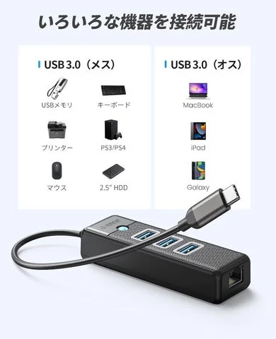 USBハブに接続可能な周辺機器やPCの一覧図