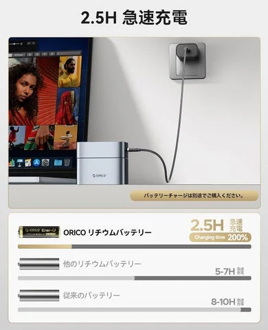 専用充電ケースによる充電状態と充電時間の比較グラフ