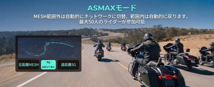 ASMAXモードの通信切り替えイメージ図