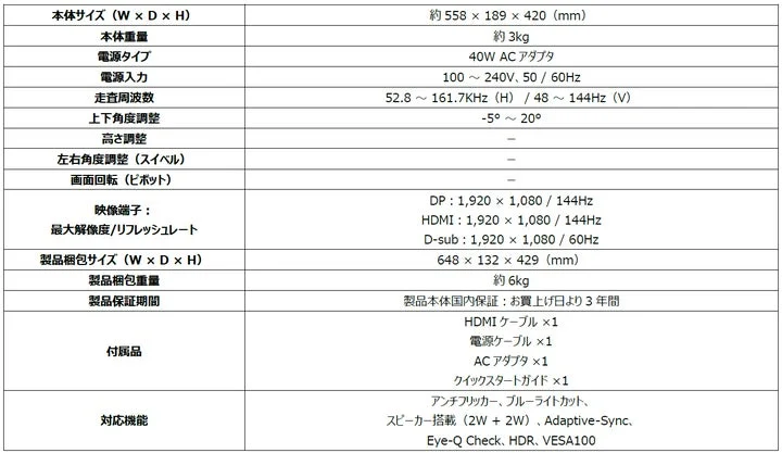 PRO MP251 E14Aの本体サイズ、重量、付属品、対応機能の仕様表