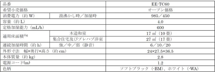 EE-TC60の製品仕様が記載された表