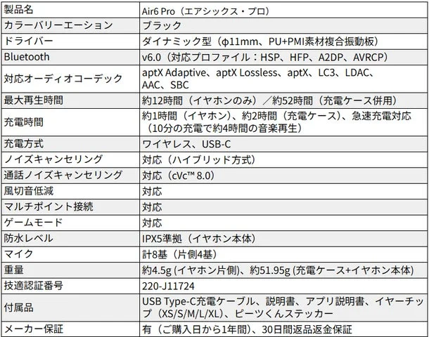 Air6 Proの主な仕様が記載されたスペック一覧表