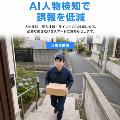AI人物検知機能が作動している様子