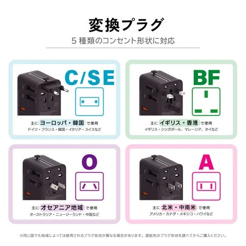 対応する5種類の変換プラグ形状（C/SE, BF, O, A）の説明図