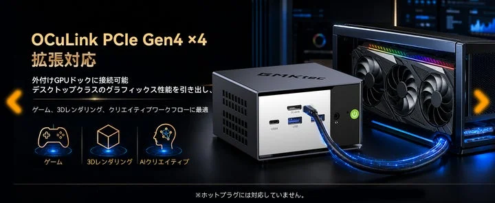 ミニPCと外付けGPUドックをOCuLinkで接続するイメージ図