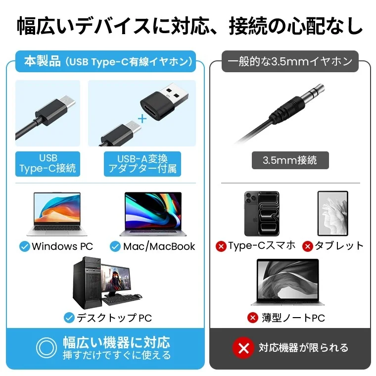 本製品と他社イヤホンの対応機器比較表