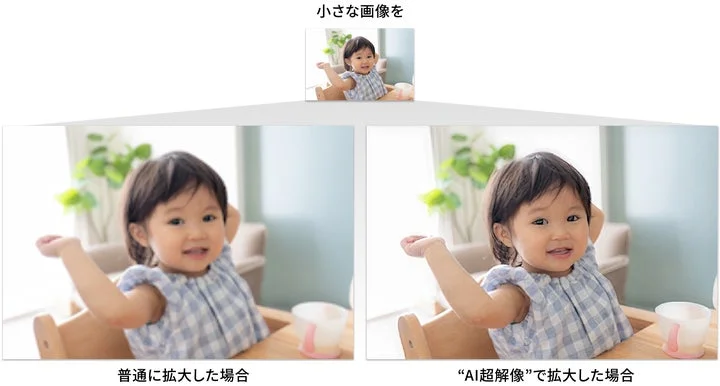 AI超解像機能による、画像の拡大比較（普通に拡大した場合とAI超解像で拡大した場合）