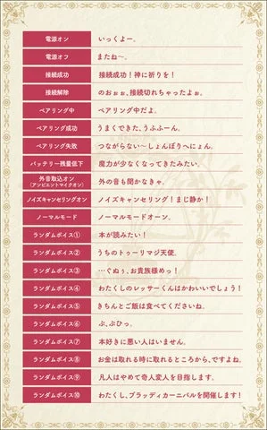 ローゼマインのボイスガイダンス一覧表