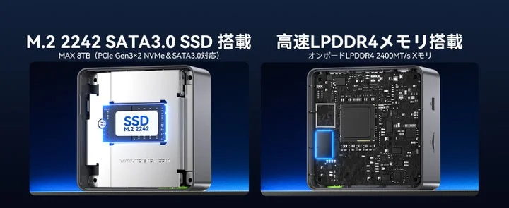 GMKtec G5S内部のSSDとメモリ搭載部