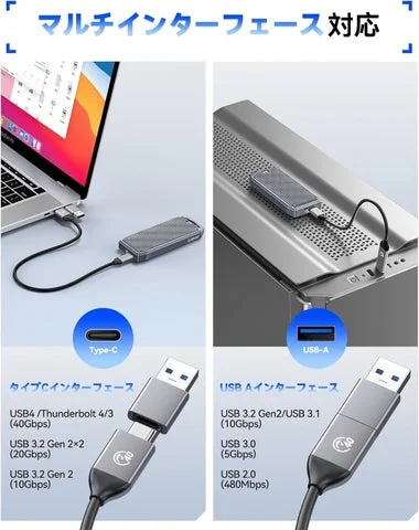 PC接続例とUSB Type-CおよびUSB-Aのインターフェース対応図