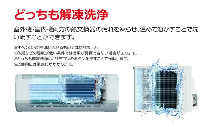 室内機と室外機の熱交換器を洗浄する「どっちも解凍洗浄」のイメージ図