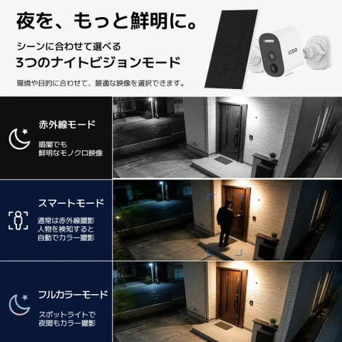 赤外線、スマート、フルカラーの3つのナイトビジョンモード比較