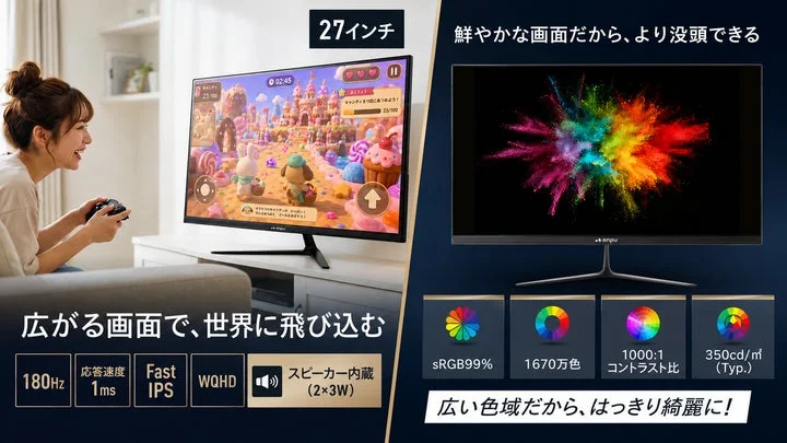 27インチモニターの利用シーンと色域の解説図