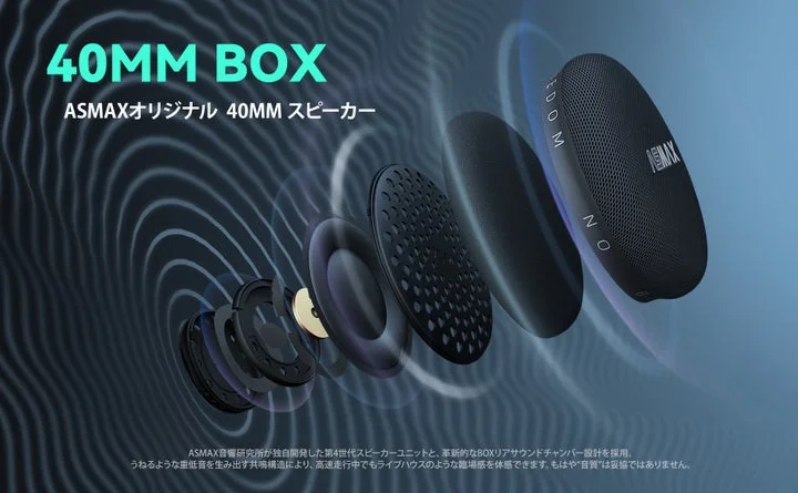 ASMAX 40mmスピーカーの分解構造図