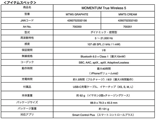MOMENTUM True Wireless 5のスペック詳細表
