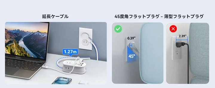延長ケーブルの長さとフラットプラグの比較
