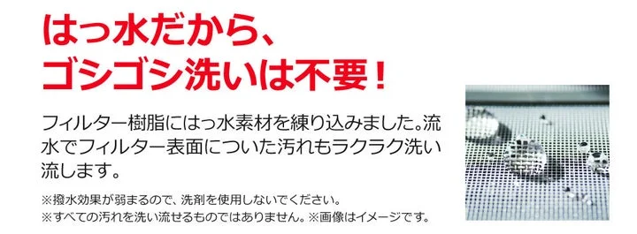 はっ水フィルターの汚れが流水で落ちる様子