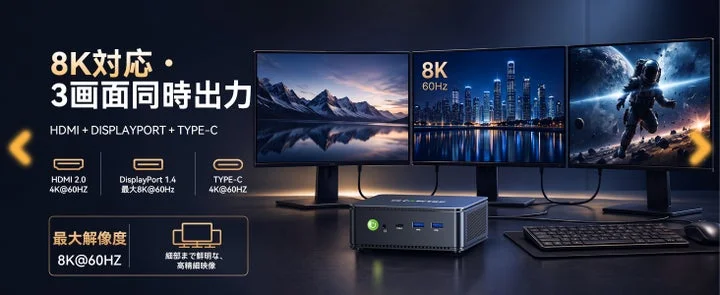 3台のディスプレイに接続されたミニPCのマルチディスプレイ環境図