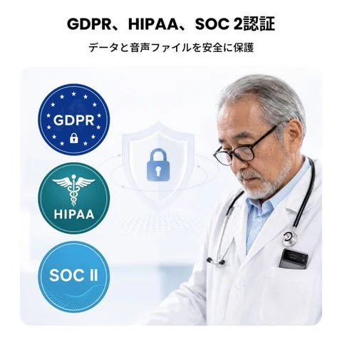GDPR、HIPAA、SOC 2の認証マークと医師風の人物