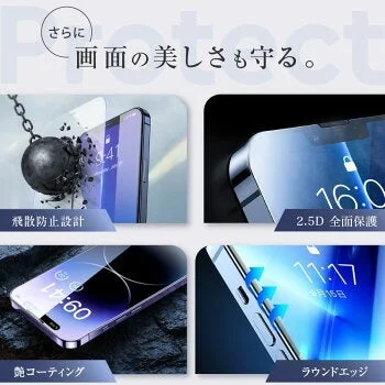 飛散防止、2.5D保護、艶コーティング、ラウンドエッジの4つの特徴