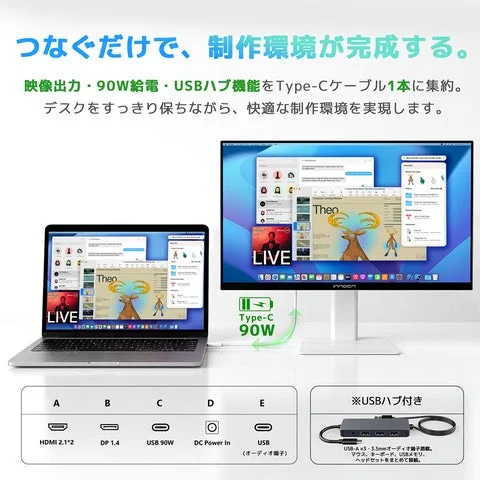 USB Type-Cケーブル1本で接続されたノートPCとモニター、背面端子図
