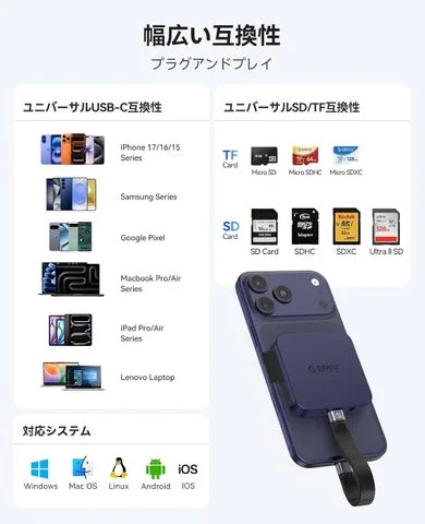 各種デバイスやOS、カード規格との互換性を示す図