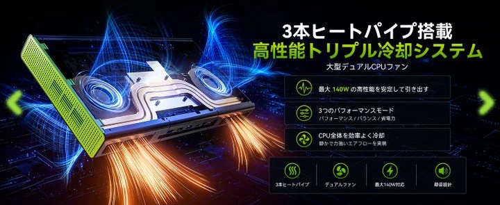 3本のヒートパイプとデュアルファンを備えた冷却システムの構造