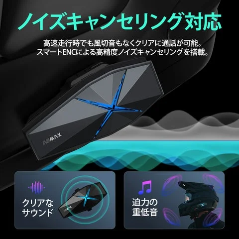 ノイズキャンセリング機能の解説図