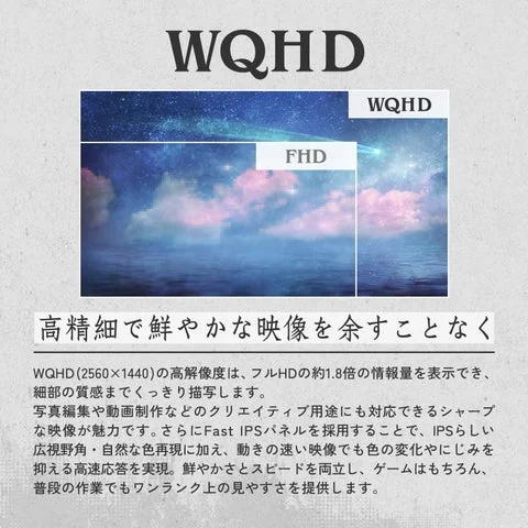 WQHDとフルHDの解像度比較イメージ