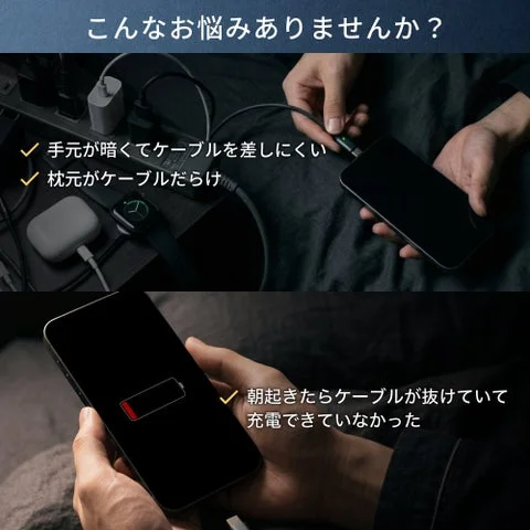 ケーブルが散乱した枕元の悩みと、本製品による解決を対比した図解