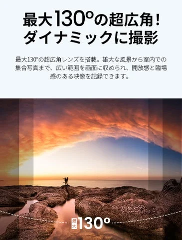 130°広角レンズによる撮影範囲の広さを示すデモ。