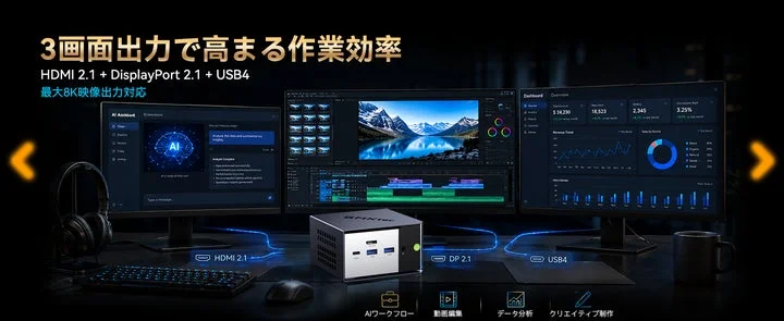 3画面出力(HDMI、DisplayPort、USB4)を利用した作業環境のイメージ