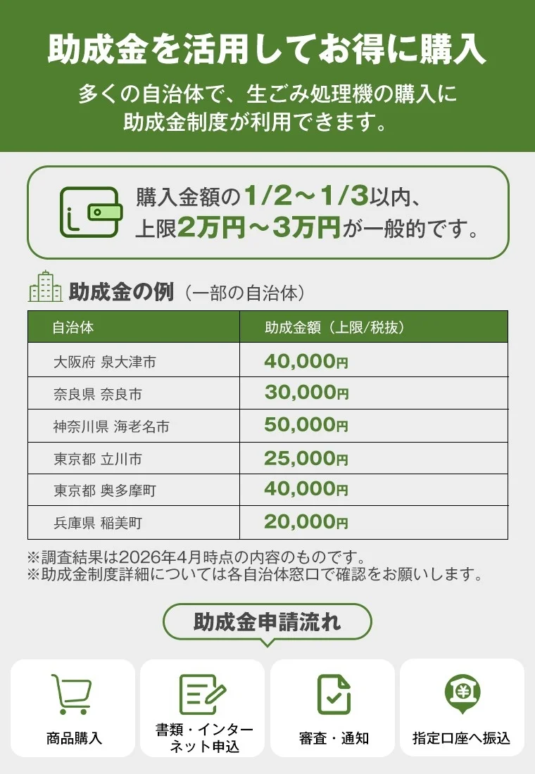 生ごみ処理機購入時の自治体助成金制度と申請の流れ