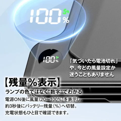ファンのデジタルディスプレイに表示されたバッテリー残量と風量の数値