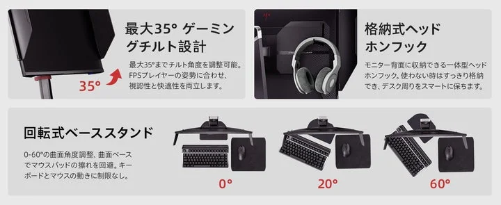 スタンドのチルト角、ヘッドホンフック、回転ベースの調整範囲を示す画像