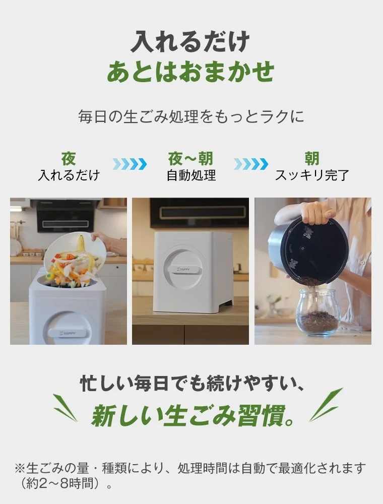 夜に投入し、翌朝に処理が完了するまでの手順を示す3ステップの画像