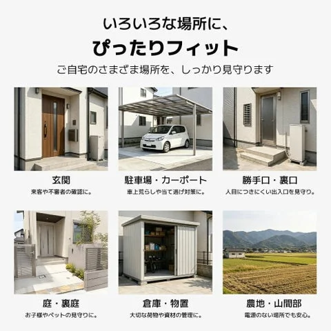 玄関、駐車場、庭など防犯カメラの活用シーン例