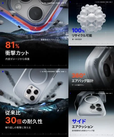 AirXの衝撃吸収性能、リサイクル素材、360度エアバッグ設計の機能説明図